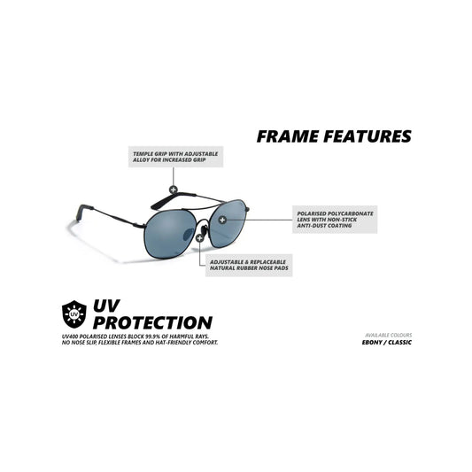 Cadence Ebony | Gidgee Sunglasses - The Horse Shop AU