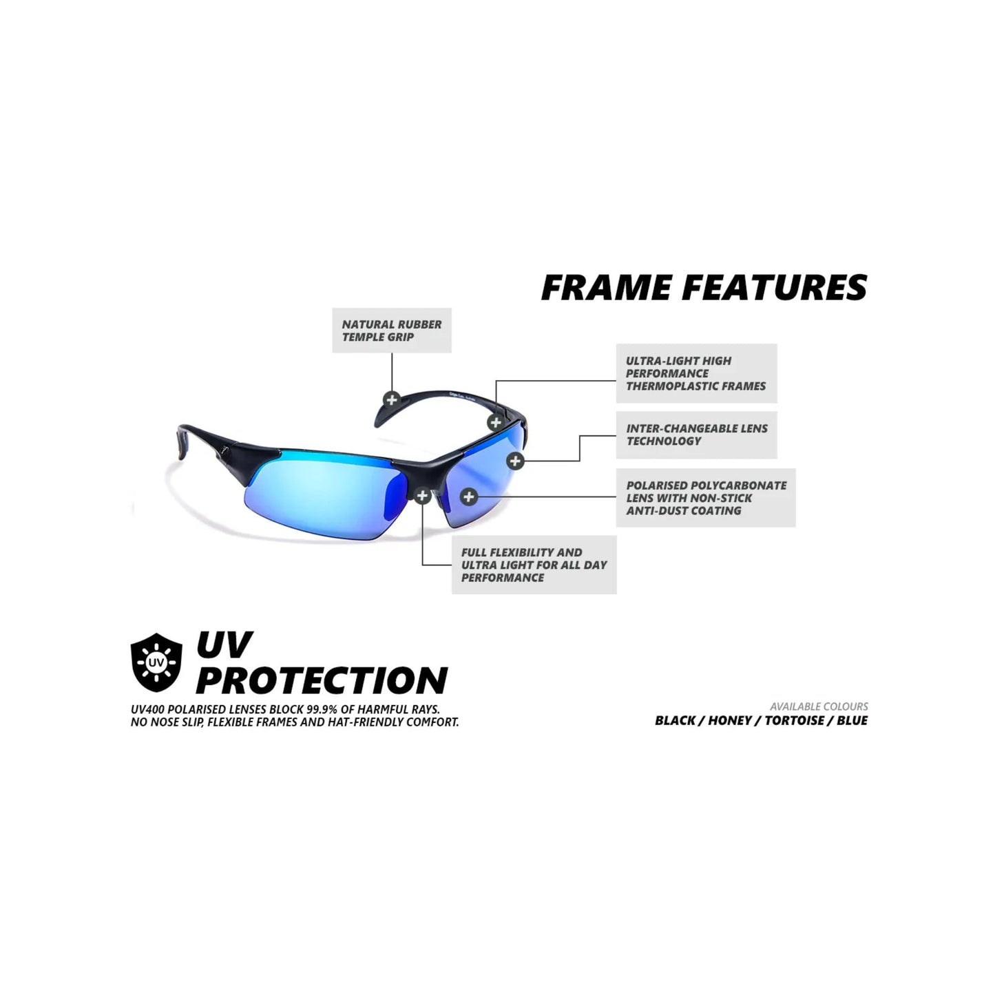 CLEANCUT Blue Sunglasses | Gidgee Sunglasses - The Horse Shop AU