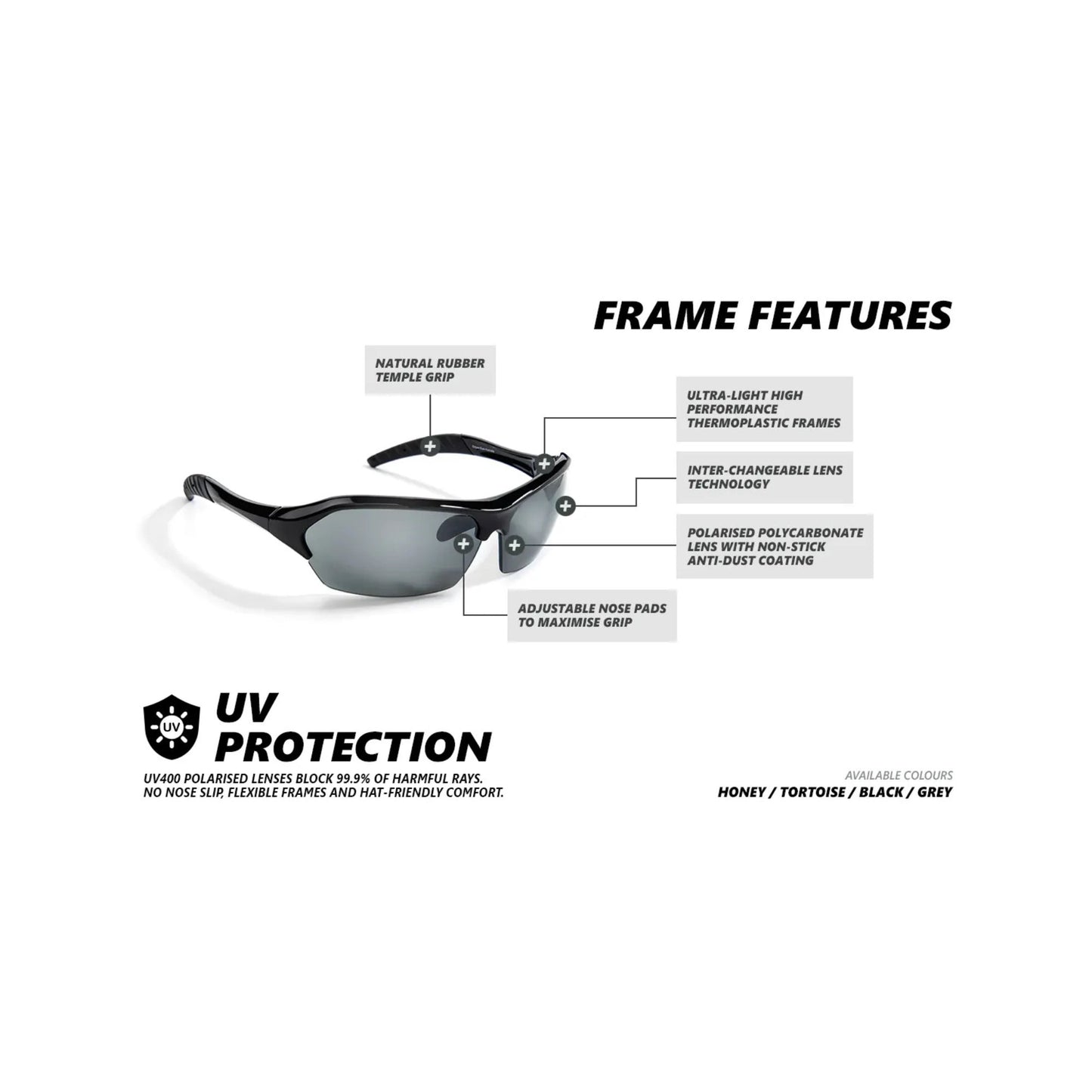 LIBERTY Black Sunglasses | Gidgee Sunglasses - The Horse Shop AU