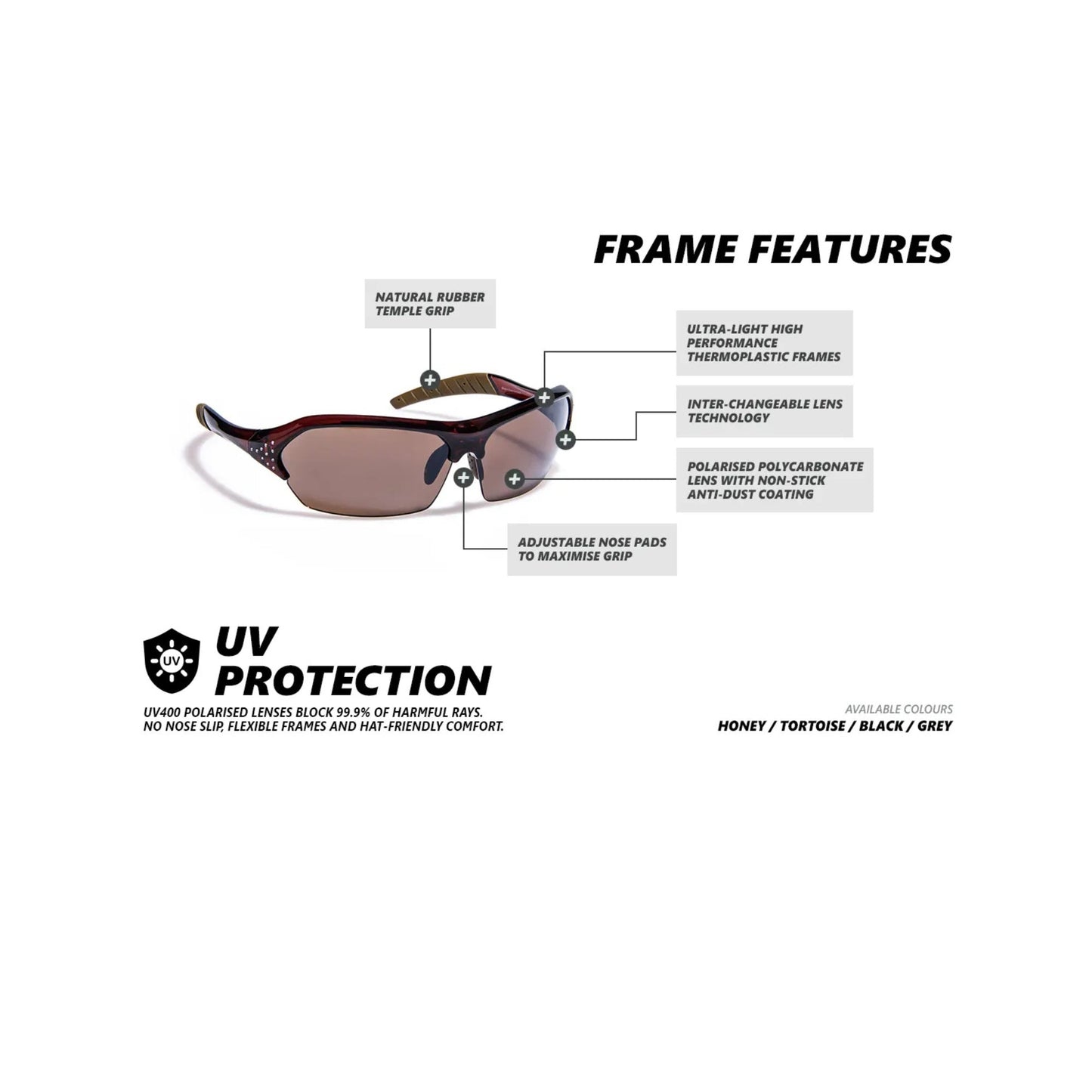 LIBERTY Honey Sunglasses | Gidgee Sunglasses - The Horse Shop AU